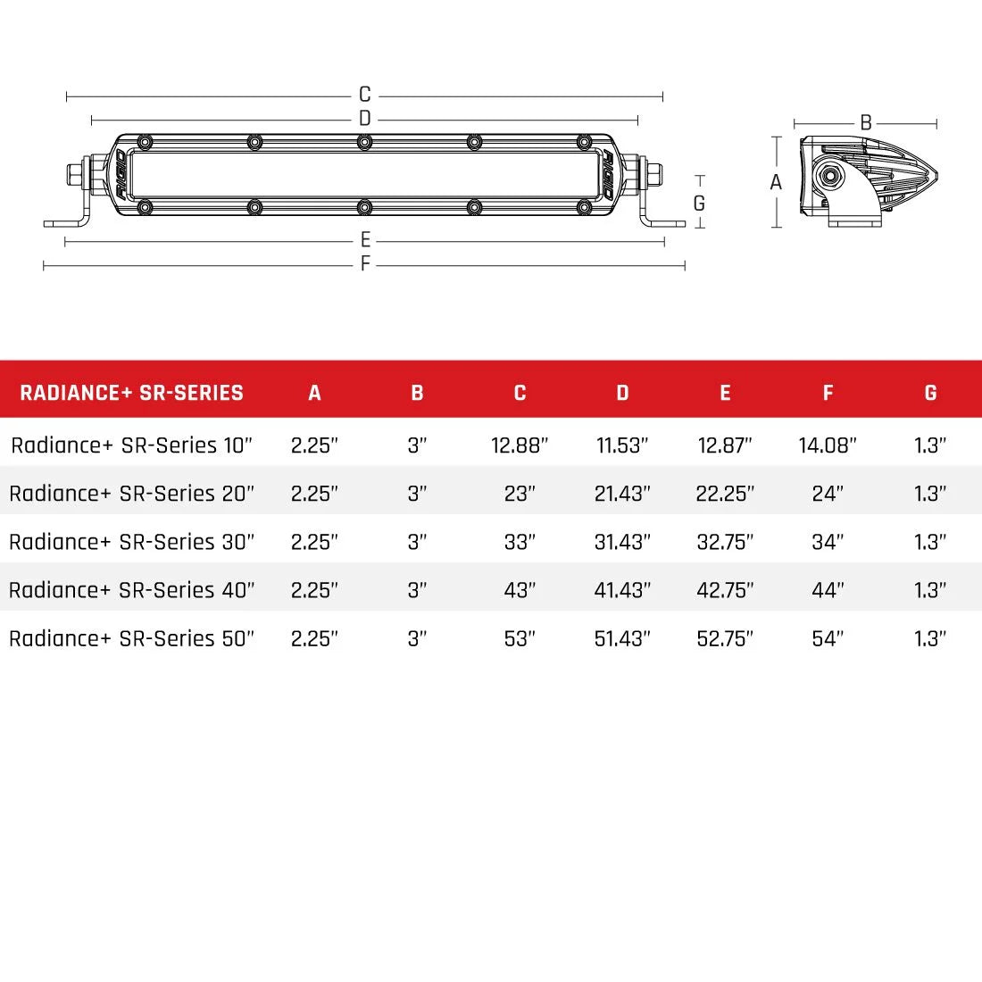 RIGID INDUSTRIES | Radiance Plus SR-Series LED Light 8 Option RGBW Backlight 10 Inch RIGID | 210603
