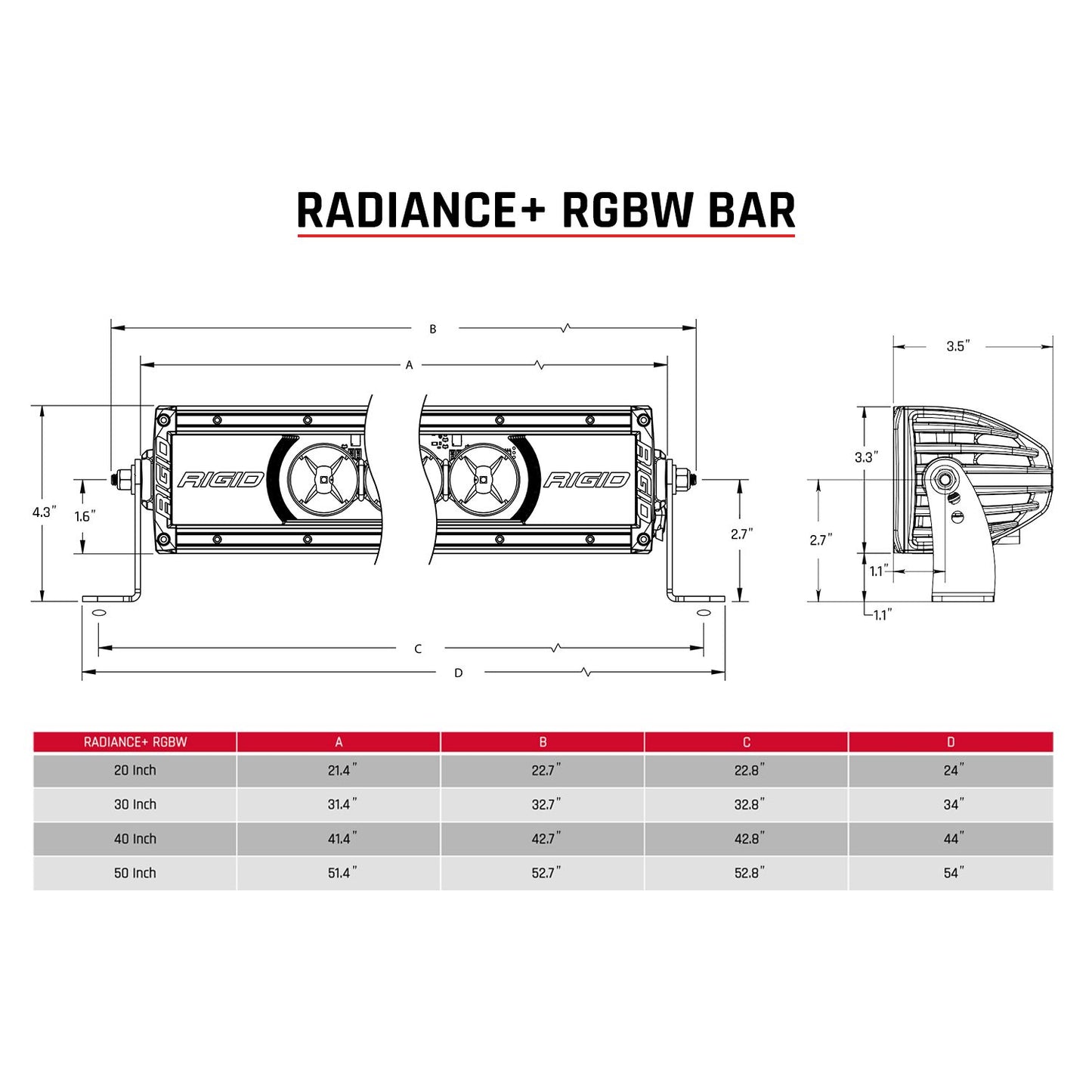 RIGID INDUSTRIES | Radiance Plus 20 Inch RGBW Light Bar RIGID Industries | 220053