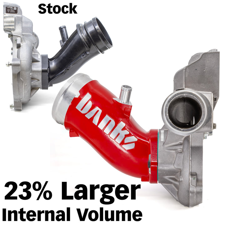BANKS POWER | Monster-Ram Turbo Inlet Elbow 17-26 Chevy/GMC 2500/3500 6.6L Duramax L5P Red Powdercoat | 42792-R