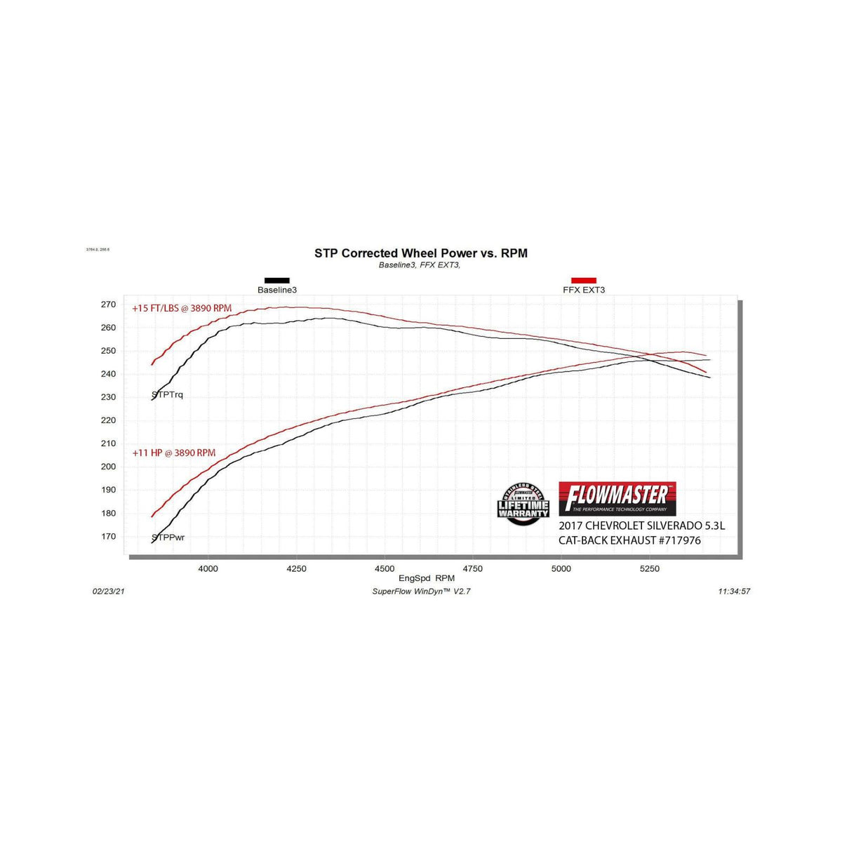 FLOWMASTER Flow Fx Extreme Cat-Back Exhaust System Fits 2014-2019 Chevrolet/Gmc Silverado/Sierra 1500 4.3L/5.3L, Flow Fx Extr