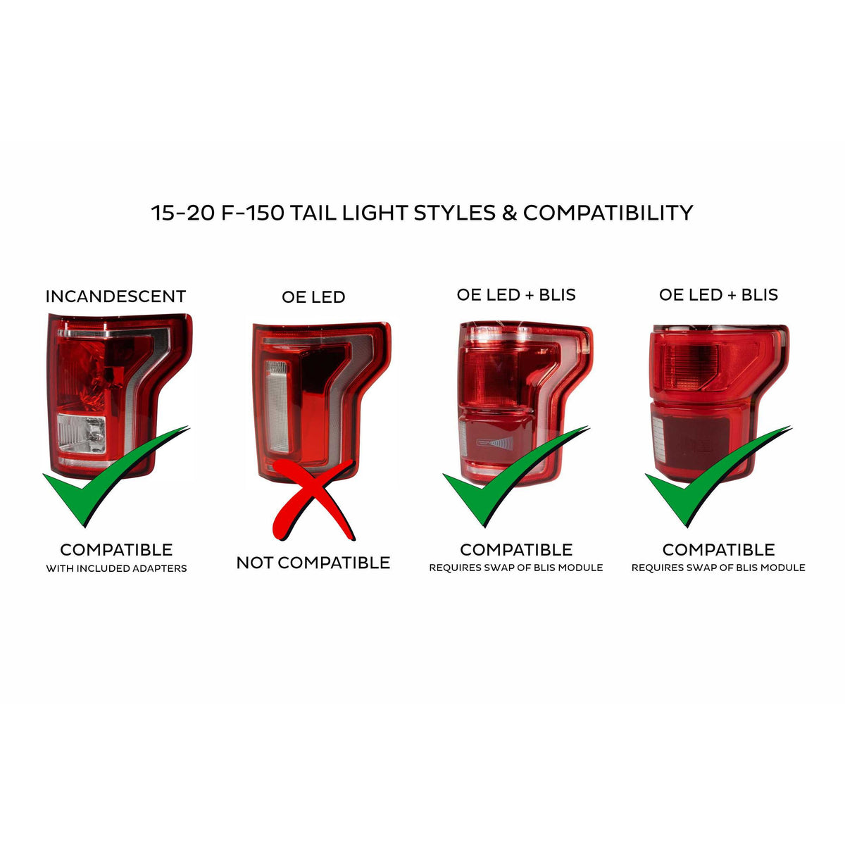 Morimoto XB LED Tail Lights: Ford F-150 (15-20 / Red Lens / Set) product image 6