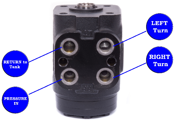 PSC White Drives Steering Control (Orbital) Valves - product image 2