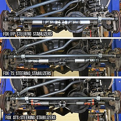 Synergy 2003-2013 Dodge Ram 1500 / 2500 / 3500 Heavy Duty Steering Kit — Synergy 2003-2013 Dodge Ram 1500 / 2500 / 3500 Heavy