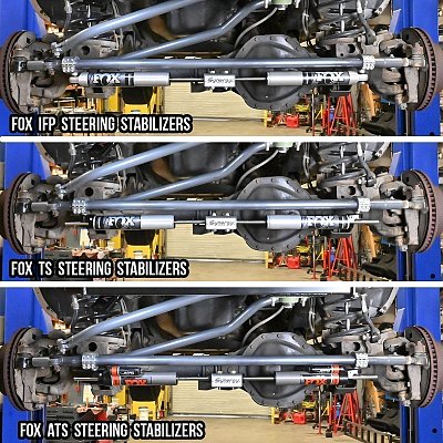 Synergy 2003-2013 Ram 2500 / 3500 Dual Steering Stabilizer Bracket — Synergy 2003-2013 Ram 2500 / 3500 Dual Steering Stabiliz