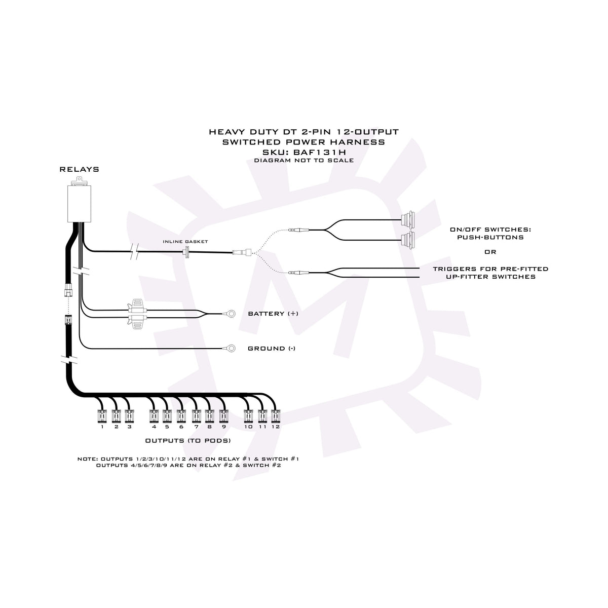 Morimoto Switched Power Harness: 2 or 4Banger Bar (10-12 Pods / Each) product image 3