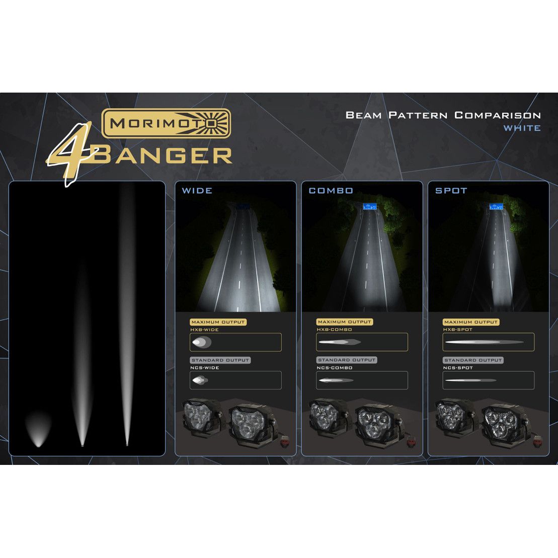Morimoto 4Banger Fog Brackets: Type Raptor Triple (10-14 / Set) product image 6