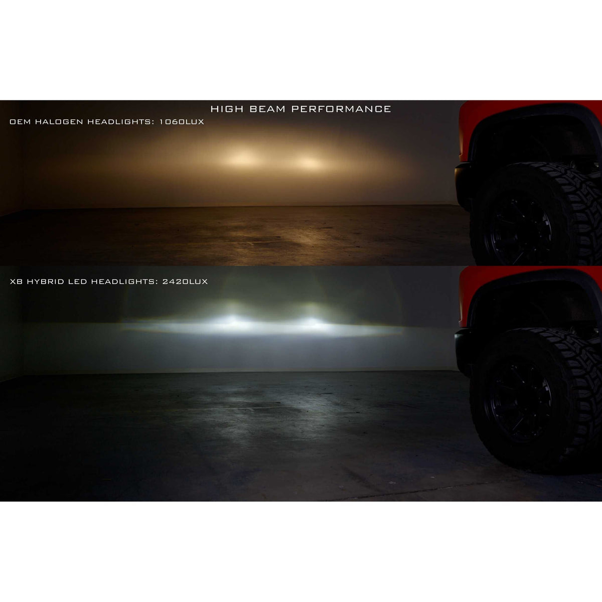 Morimoto XB Hybrid LED Headlights: Chevrolet Silverado HD (20-24 / Set) product image 4