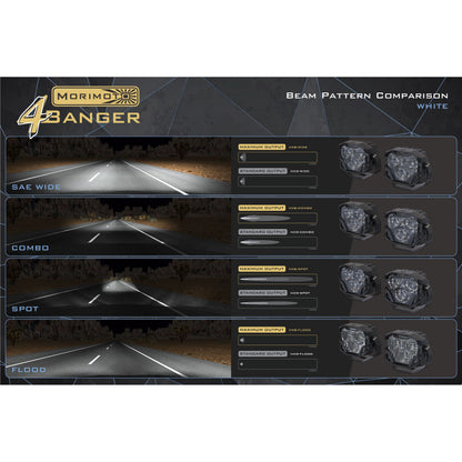 Morimoto Ditch Light Brackets: F-150 (21+ / Set) product image 5