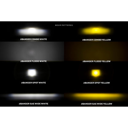 Morimoto 2Banger HXB LED Pods (Spot / White / Set)