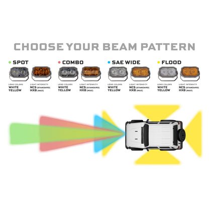 Morimoto 2Banger NCS LED Pods (Spot / White / Set) product image 2