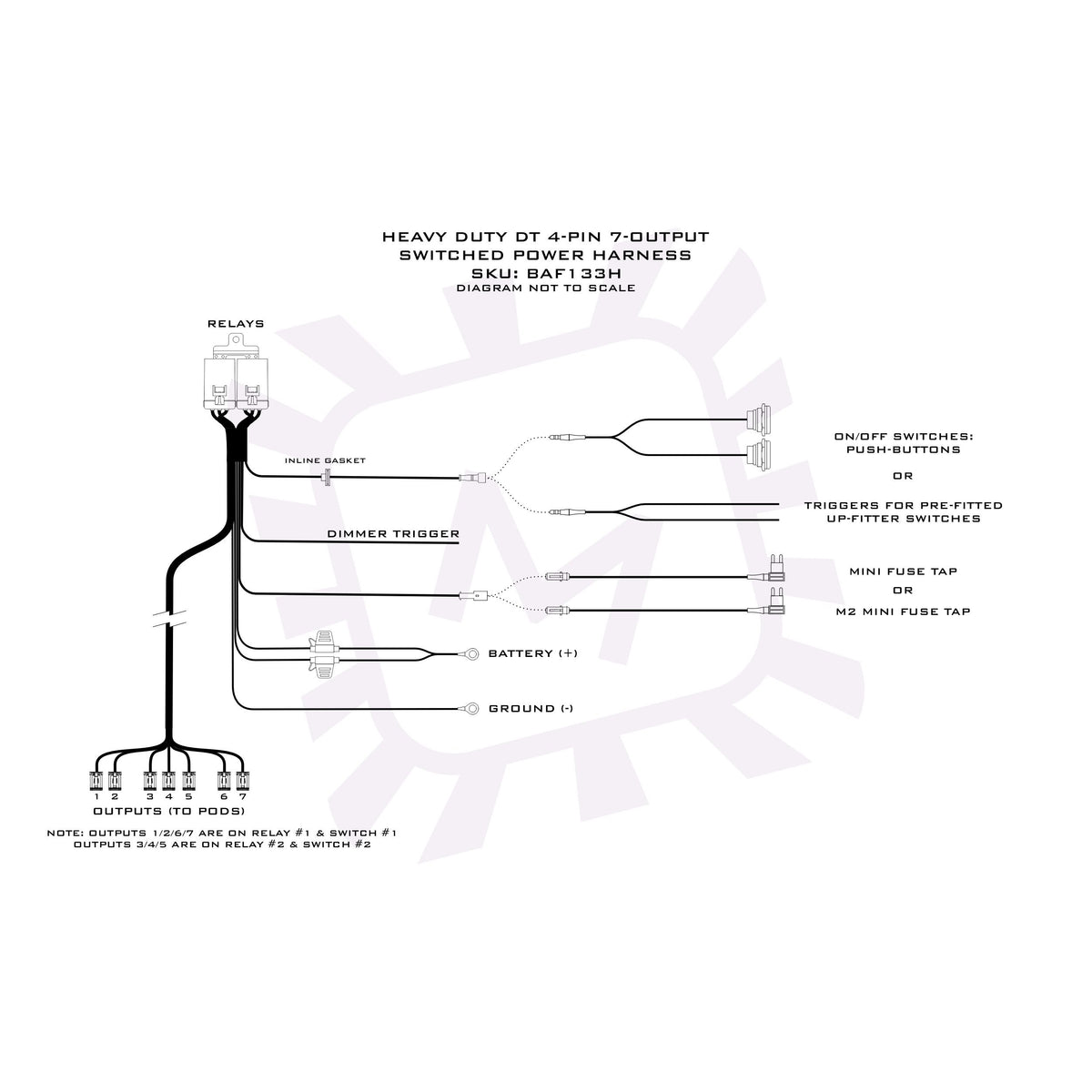 Morimoto Switched Power Harness: BigBanger Bar (Up to 7x Pods / Each) product image 2
