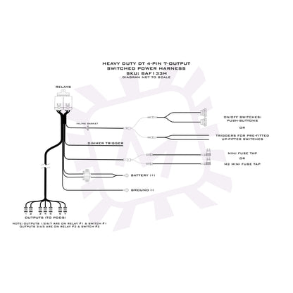 Morimoto Switched Power Harness: BigBanger Bar (Up to 7x Pods / Each) product image 2