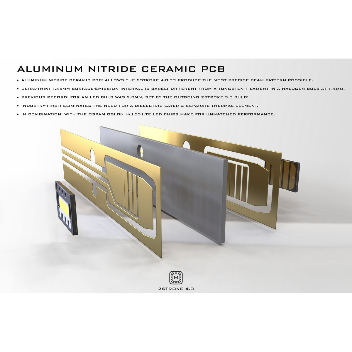Morimoto H3: 2Stroke 4.0 LED Bulb(Each) product image 3