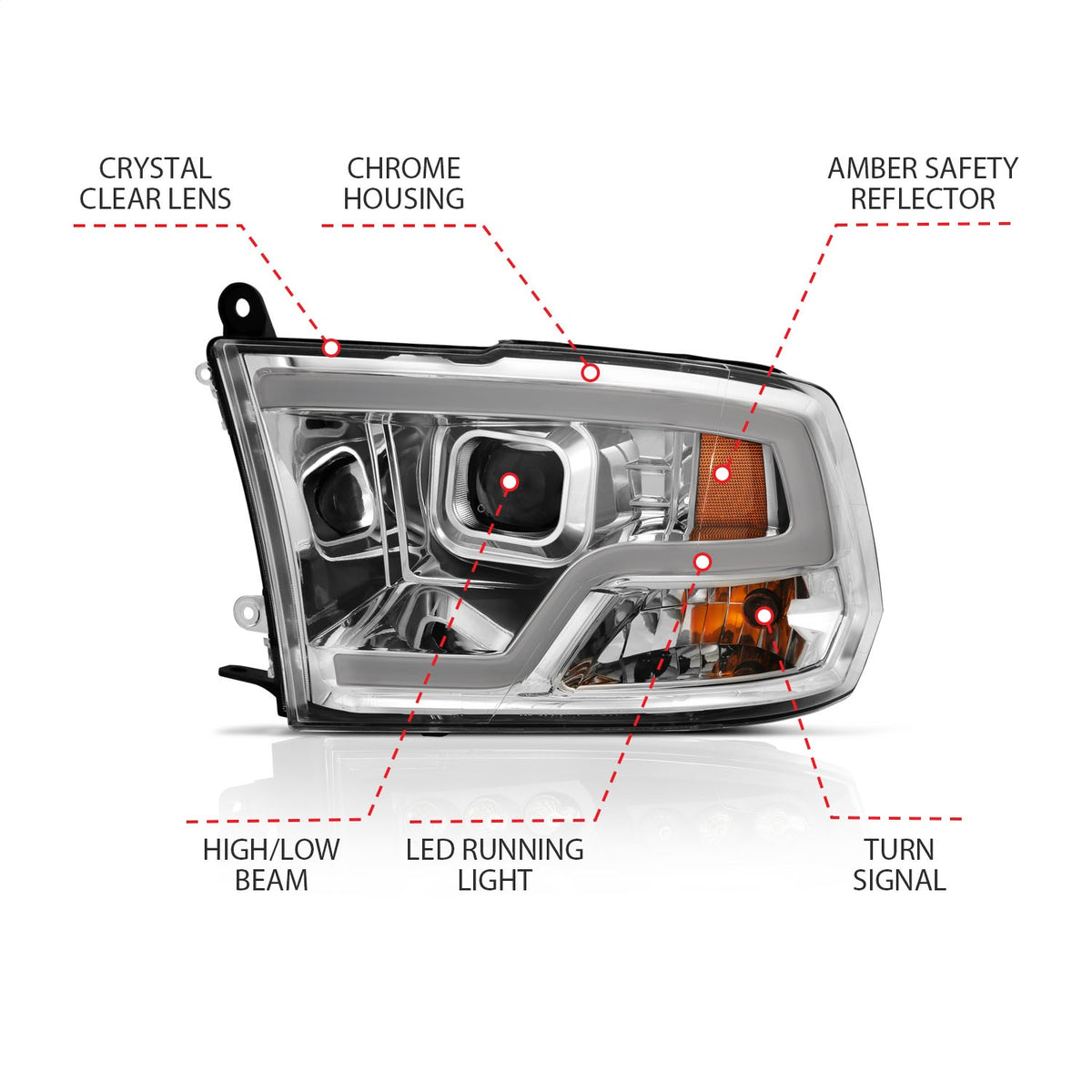 ANZO USA ZUKT_111405 Anzo ZUKT_111405 Projector Headlight Set for Ram 1500 for 111405