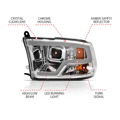 ANZO USA ZUKT_111405 Anzo ZUKT_111405 Projector Headlight Set for Ram 1500 for 111405