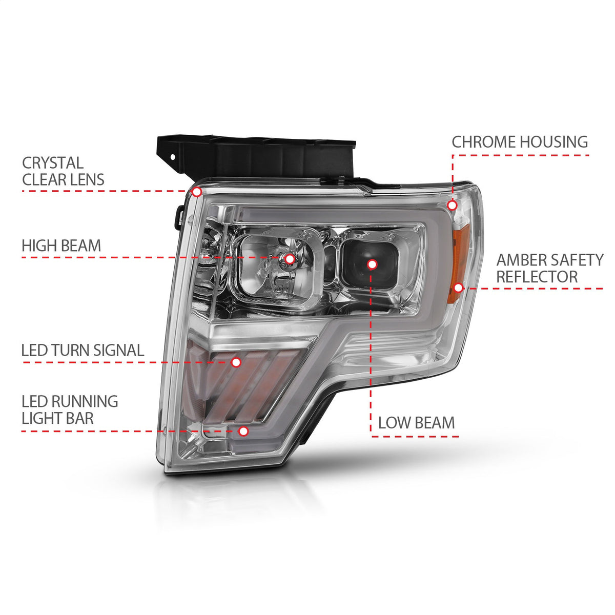 ANZO USA ZUKT_111446 Anzo ZUKT_111446 Projector Headlight Set Clear Lens Chrome