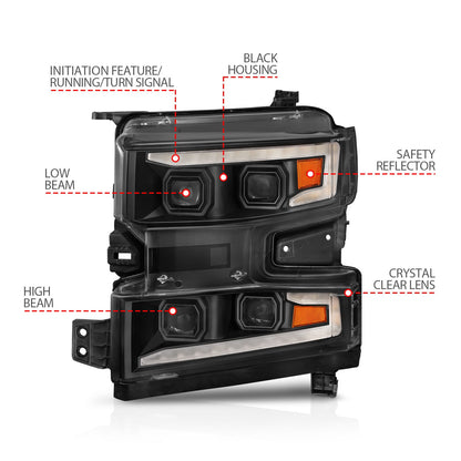 LED Projector Headlight