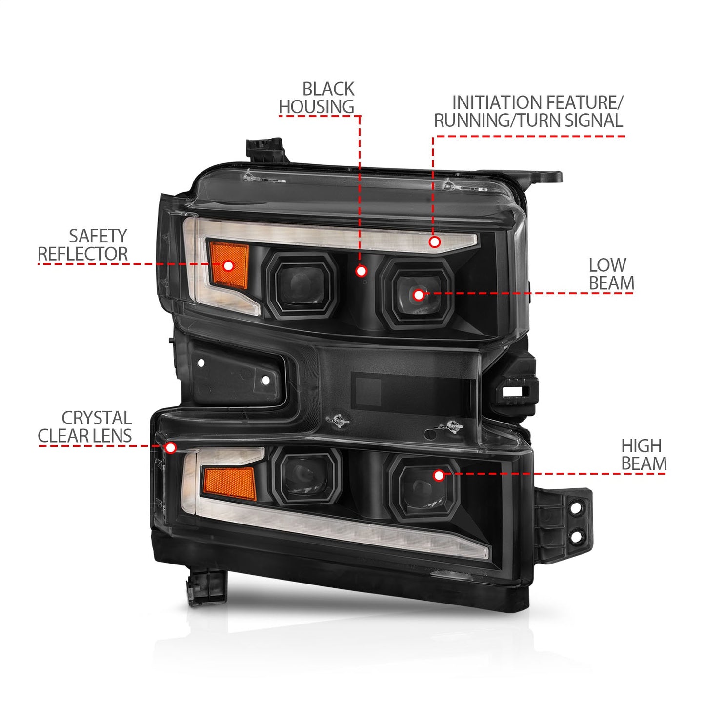 LED Projector Headlight