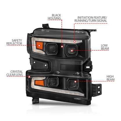 LED Projector Headlight