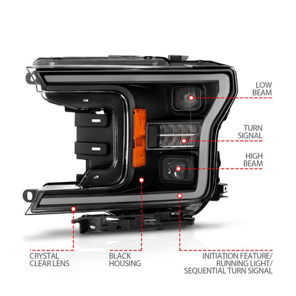 LED Projector Headlight