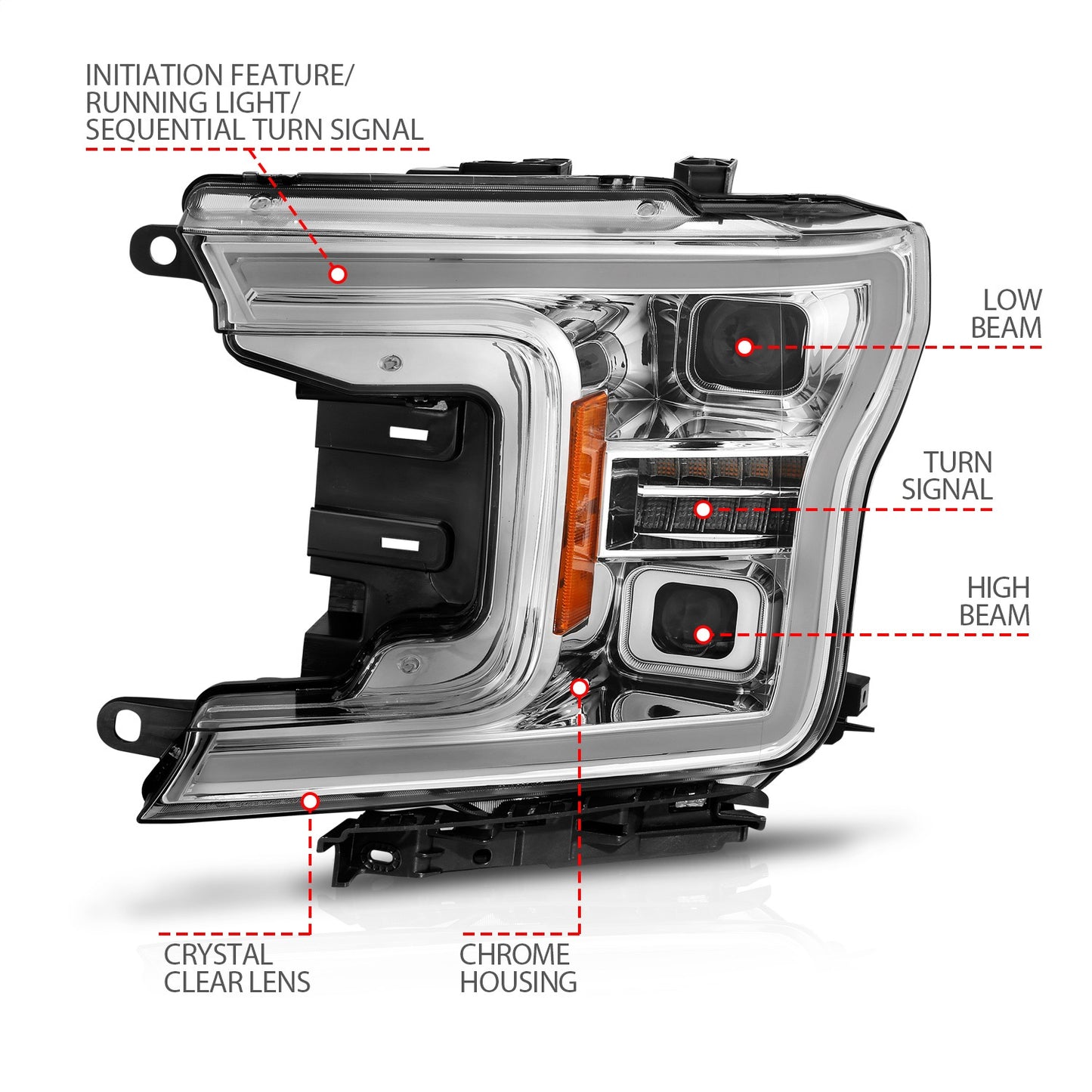 LED Projector Headlight