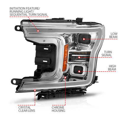 LED Projector Headlight