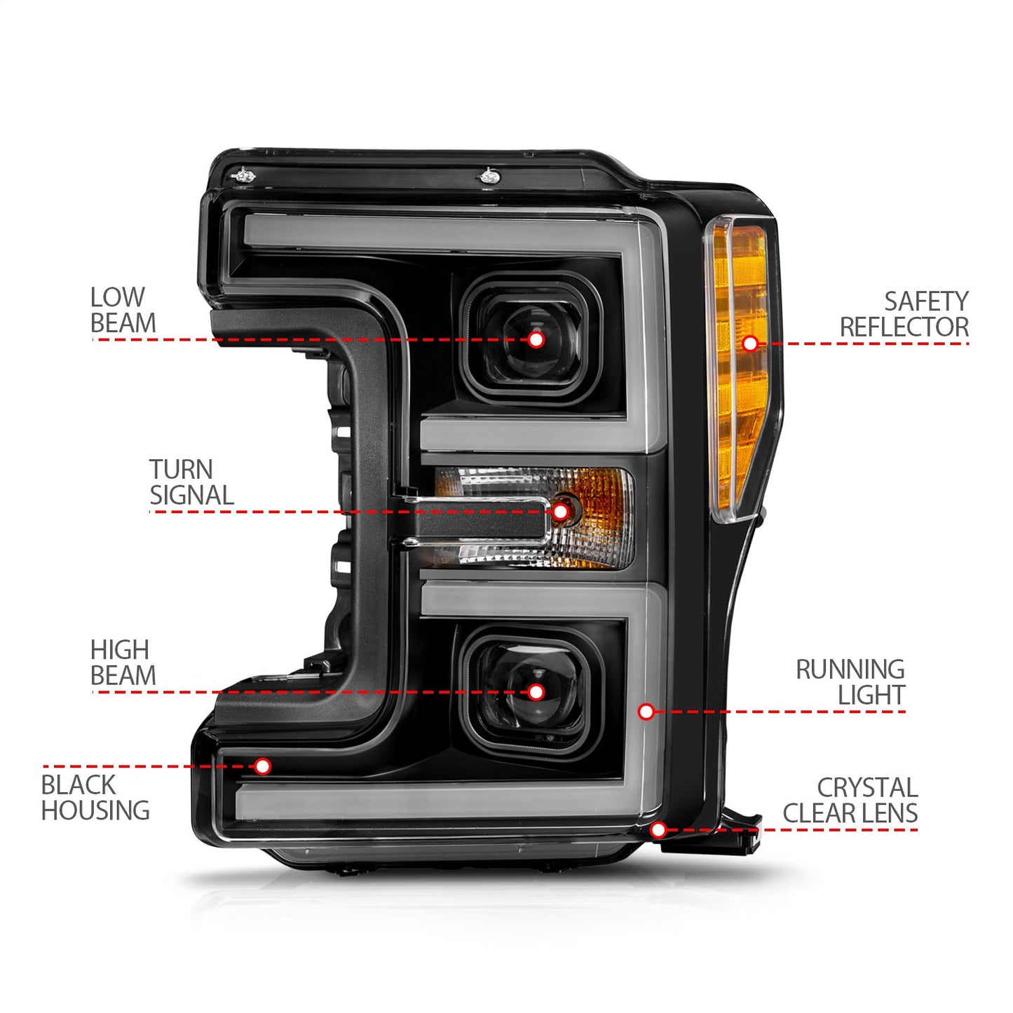 LED Projector Headlight