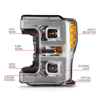 LED Projector Headlight