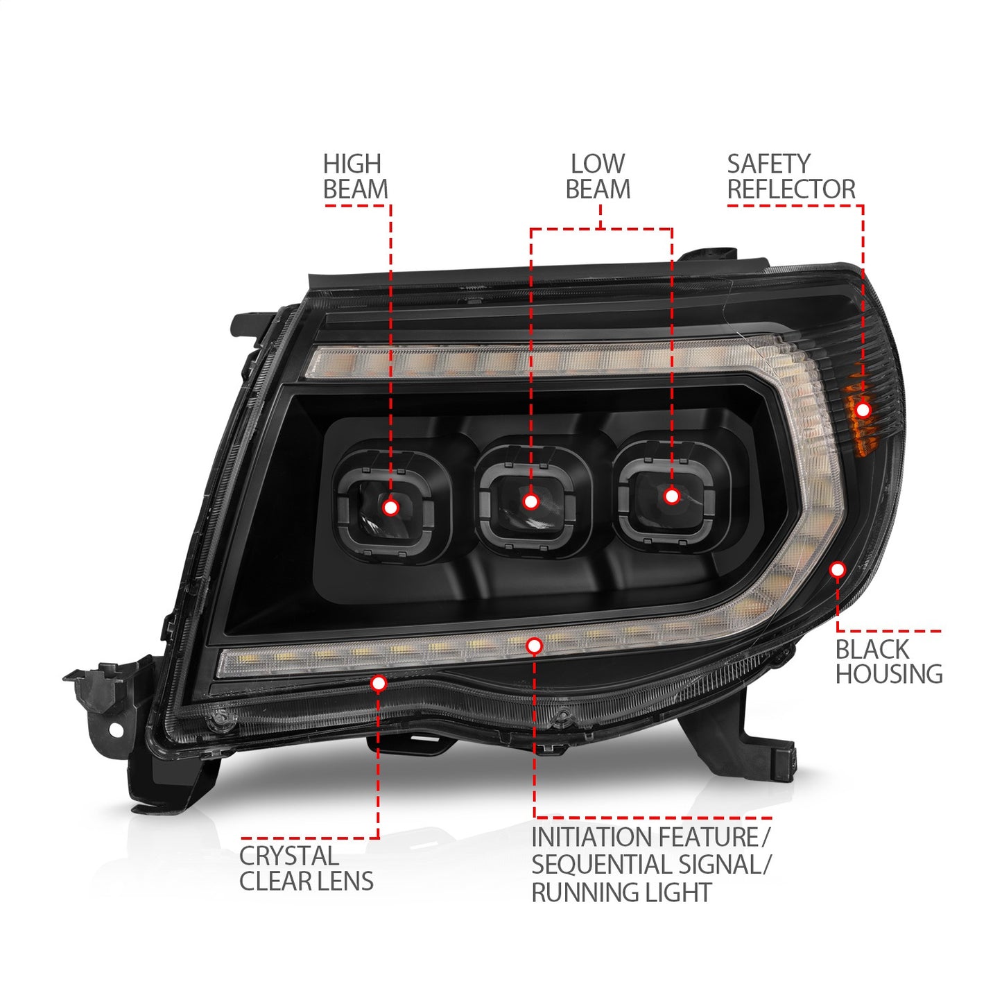 LED Projector Headlight