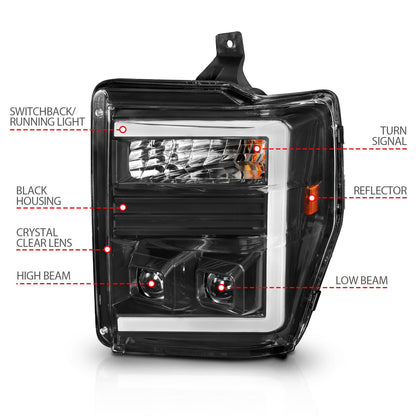 ANZO USA ZUKT_111586 Anzo ZUKT_111586 Lens Black Housing w/ Light Bar