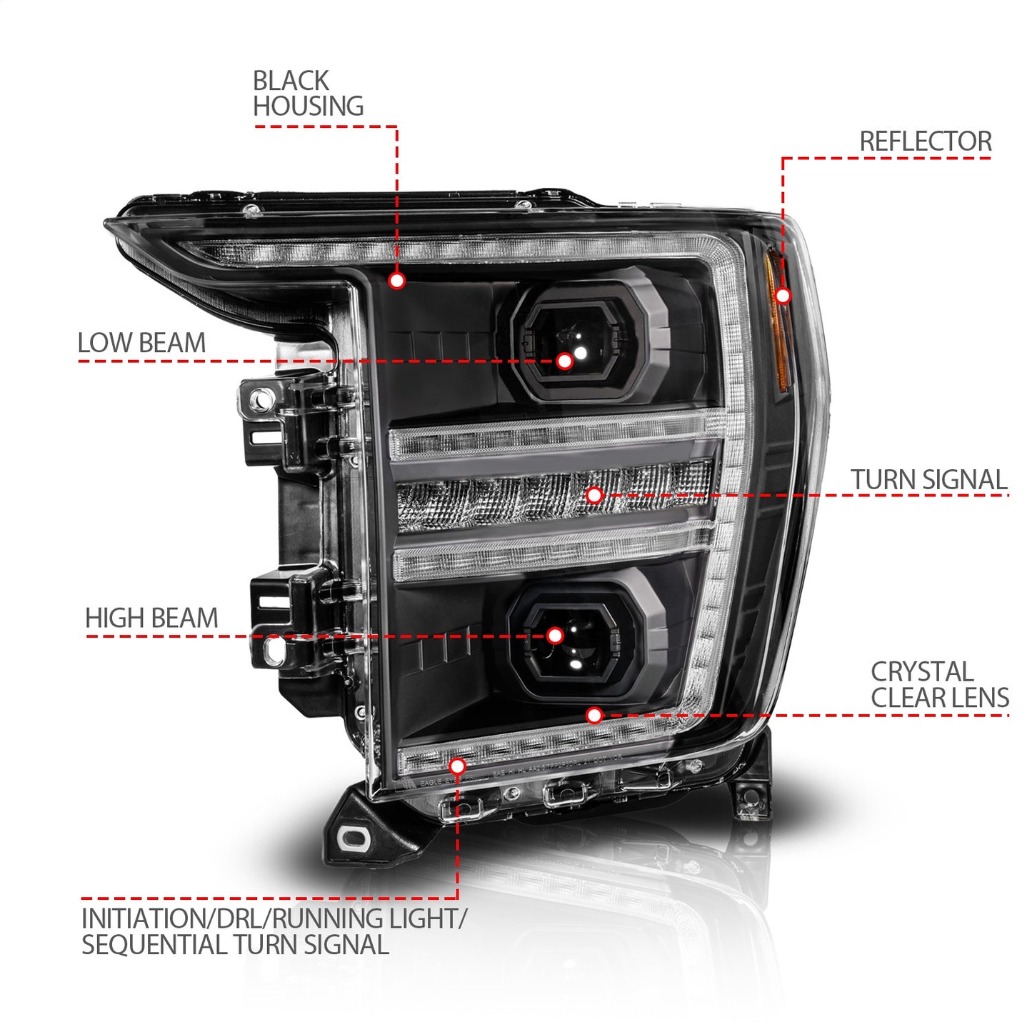 LED Projector Headlight