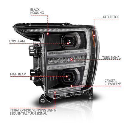 LED Projector Headlight
