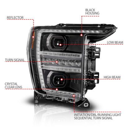 LED Projector Headlight