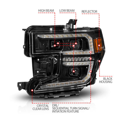 LED Projector Headlight