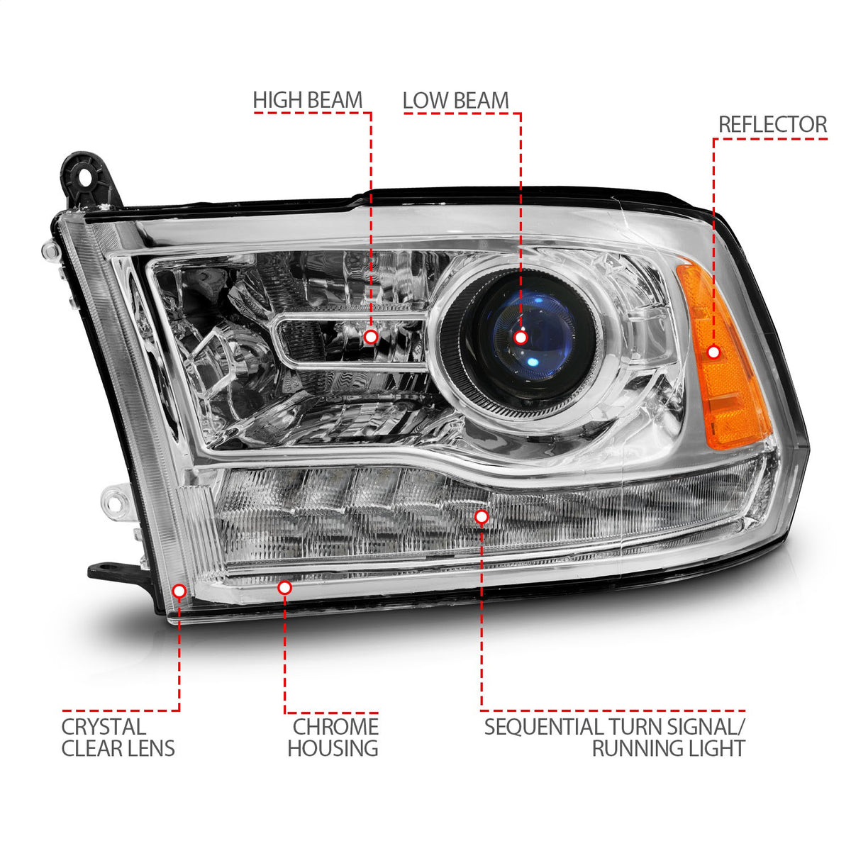 ANZO USA ZUKT_111610 Anzo ZUKT_111610 Projector Headlight Set LED for Ram 1500 for 111610
