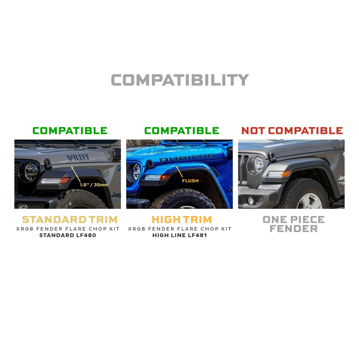 https://cdn.shopify.com/s/files/1/0785/2536/6555/files/117225.LF481_JeepFenderChopHighLine.020.jpg?v=1788719511