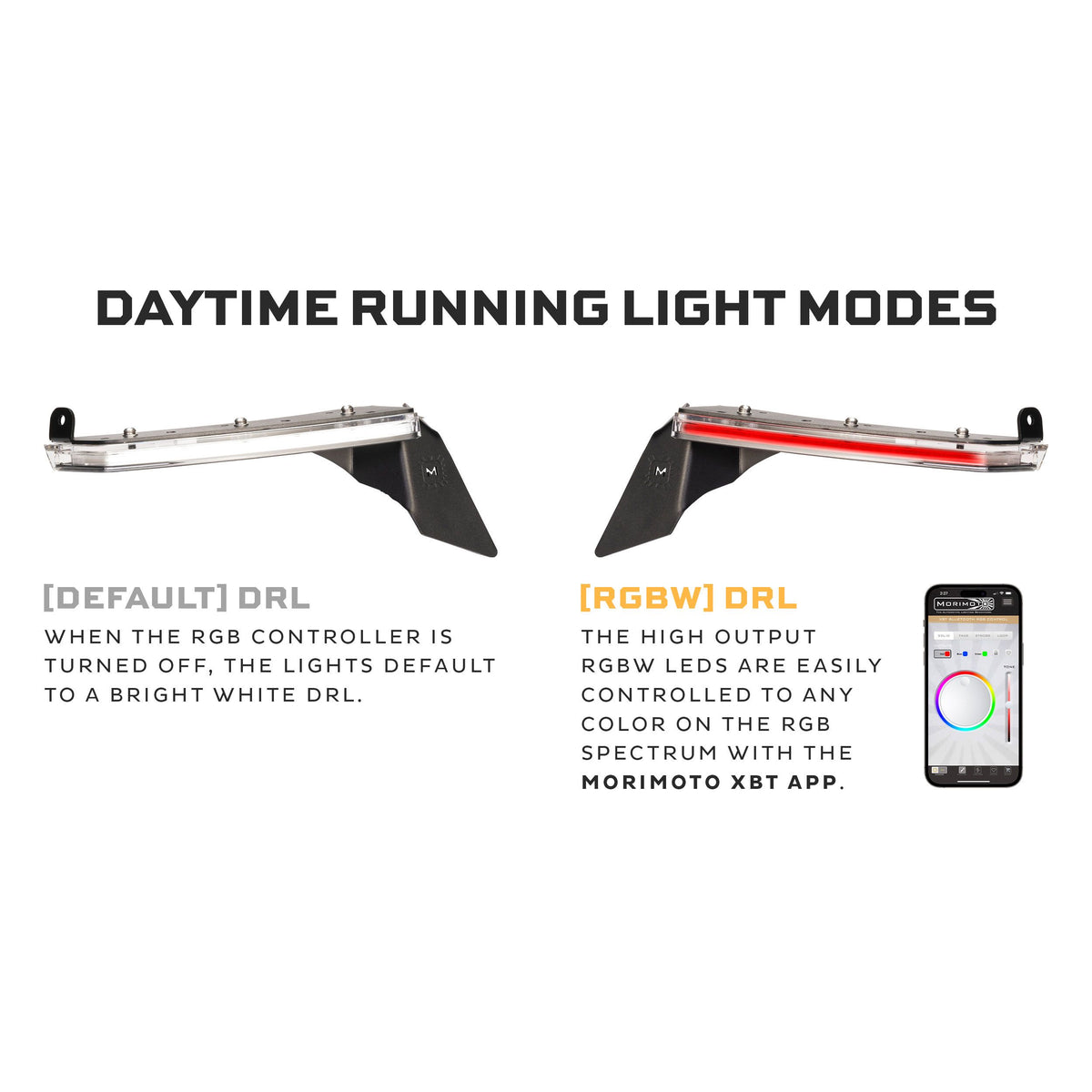https://cdn.shopify.com/s/files/1/0785/2536/6555/files/117225.LF481_JeepFenderChopHighLine.030.jpg?v=1788719511