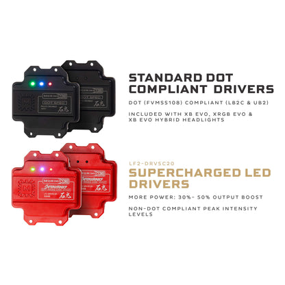 https://cdn.shopify.com/s/files/1/0785/2536/6555/files/122333.LF2DRVSC20_Supercharged_Drivers.030.jpg?v=1788719774