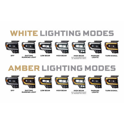 Morimoto XB Evo Headlights: Ford F-150 (09-14 / Set) product image 3
