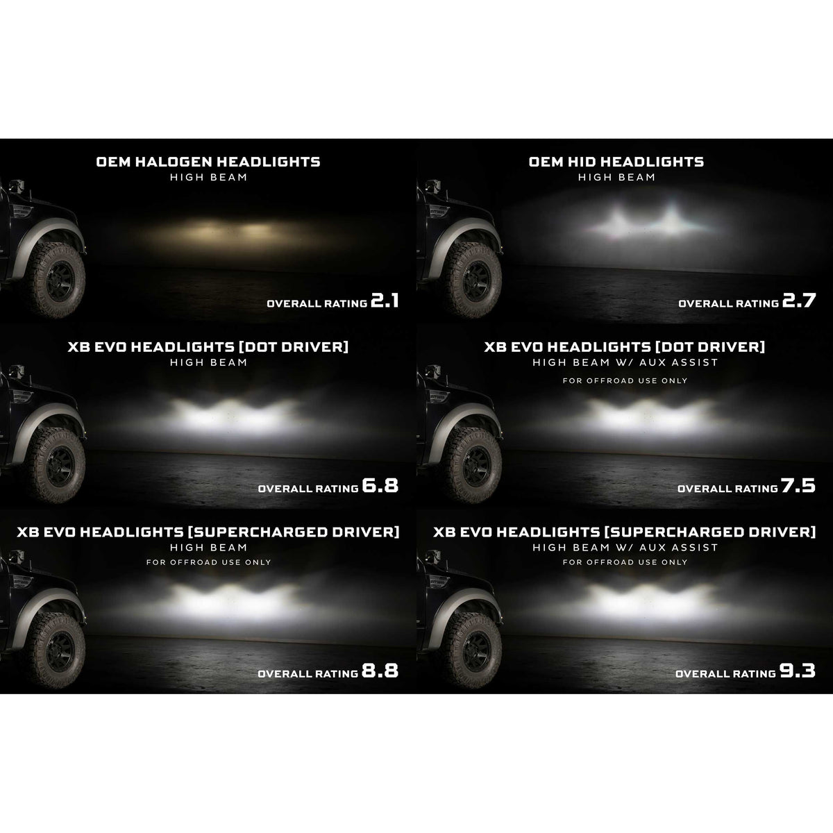 Morimoto Supercharged Drivers: LF2-506 Series (Set) product image 4