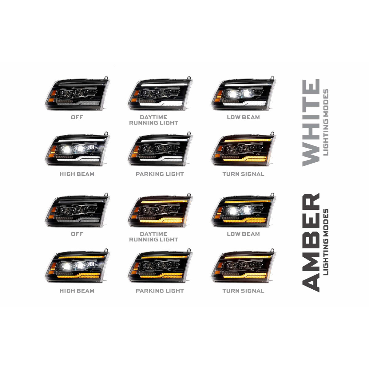 Morimoto XB Evo Headlights: 09-18 Dodge Ram (Set) product image 3