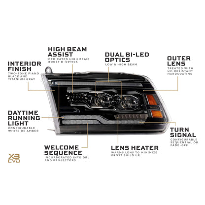 https://cdn.shopify.com/s/files/1/0785/2536/6555/files/157552.LF2520_09_18_Ram_XB_Evo_Headlights.030.jpg?v=1788719812