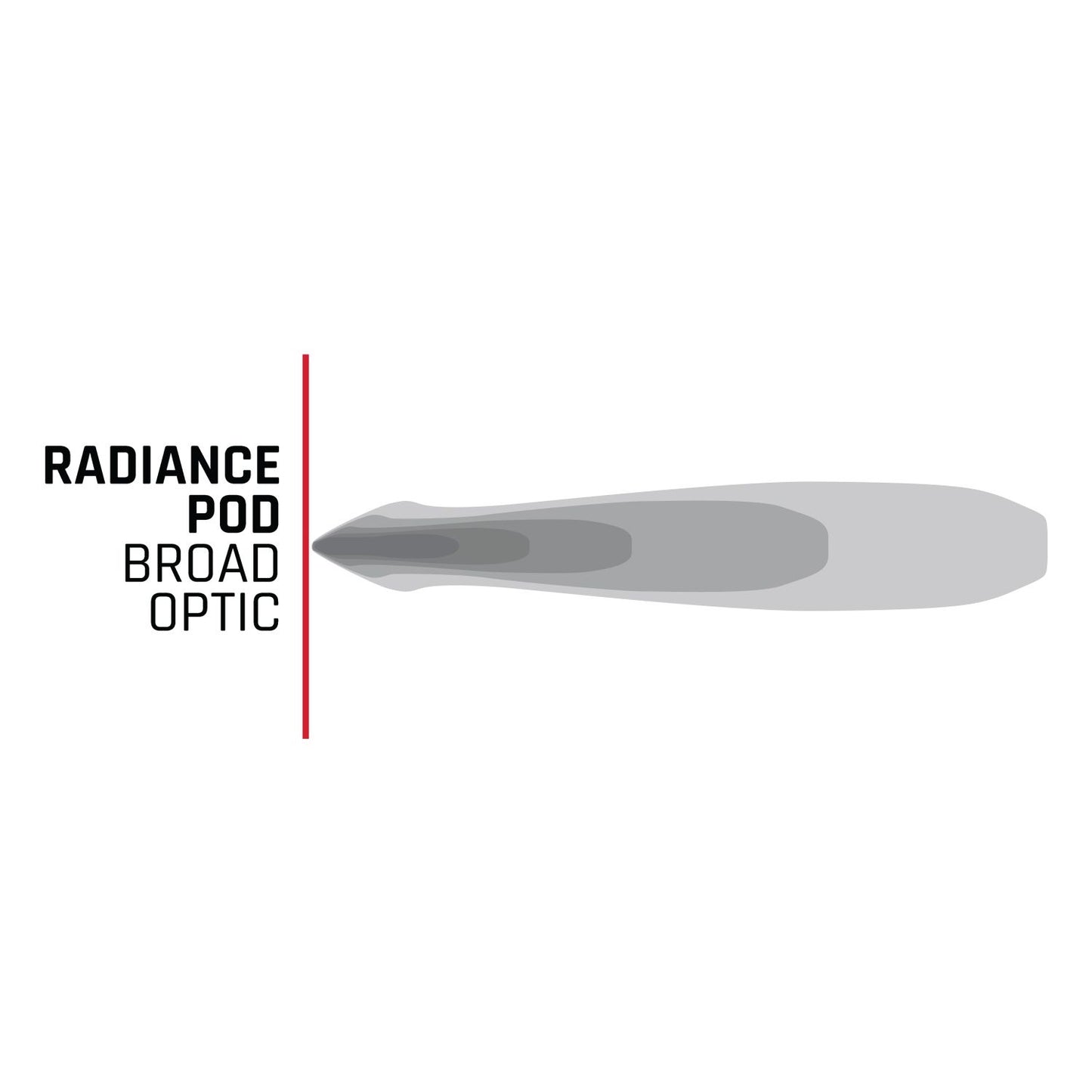 RIGID INDUSTRIES | Radiance Plus Pod RGBW Pair RIGID Industries | 202053