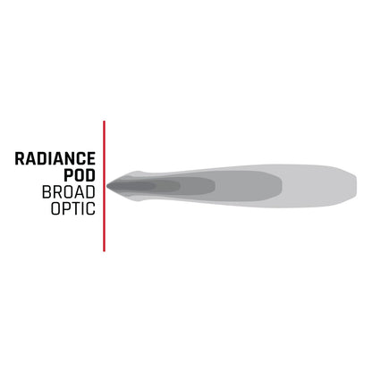 RIGID INDUSTRIES | Radiance Plus Pod RGBW Pair RIGID Industries | 202053