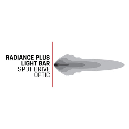 RIGID INDUSTRIES | Radiance Plus 20 Inch RGBW Light Bar RIGID Industries | 220053