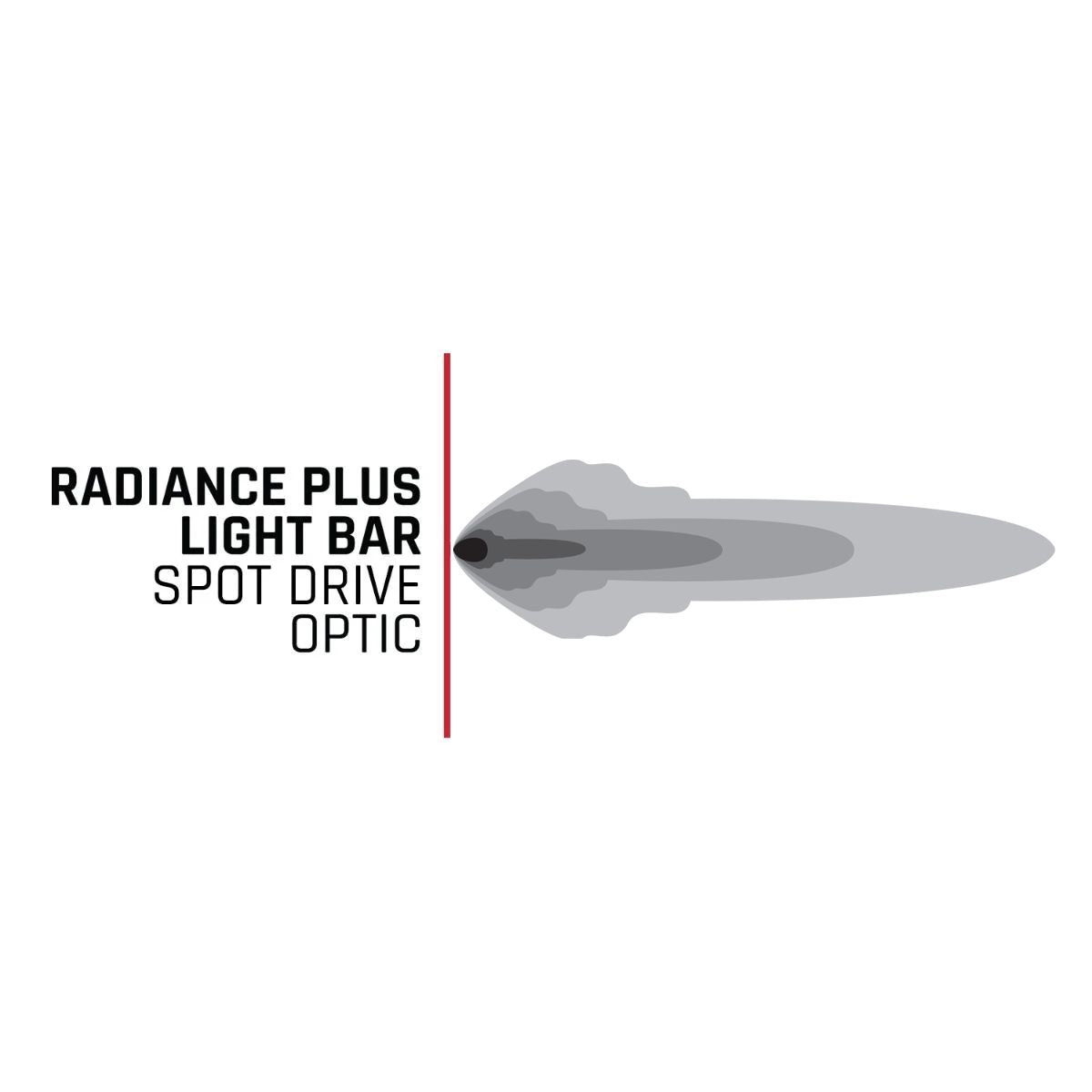 RIGID INDUSTRIES | Radiance Plus 30 Inch RGBW Light Bar RIGID Industries | 230053