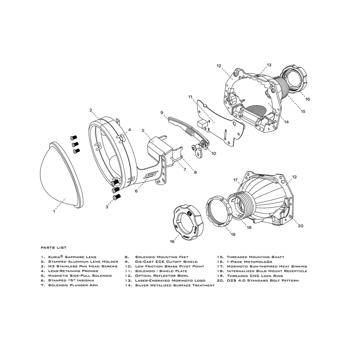Morimoto Bi-Xenon: Mini D2S 5.0: (Round Lens/LHD) product image 4