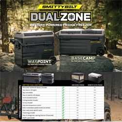 SMITTYBILT | Basecamp 75L Fridge/Freezer Dual Zone Fridge Outside Dimensions 36.9 inch Long x 18.3 Inch Tall x 21.1 Inch Wide Smittybilt |2989