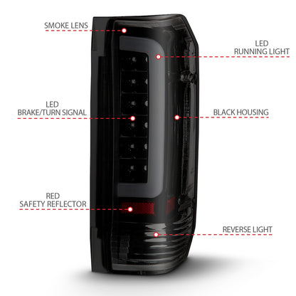 ANZO USA ZUKT_311351 Anzo ZUKT_311351 LED Tail Light Assembly LED Smoke Lens Black