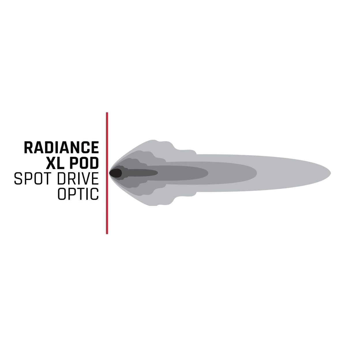 RIGID INDUSTRIES | Radiance Plus Pod XL RGBW Pair RIGID Industries | 322053
